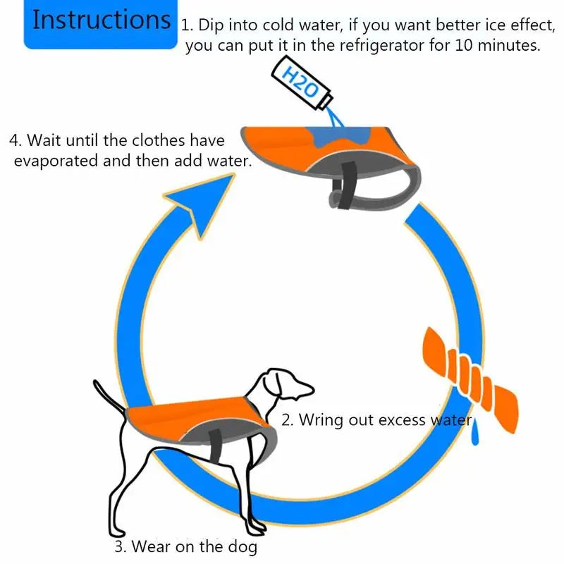 Heatstroke Pet Dog Clothes Spring Summer Dog Jacket Vest Reversible Jacket French Bulldog Clothing for Small Dog Clothes