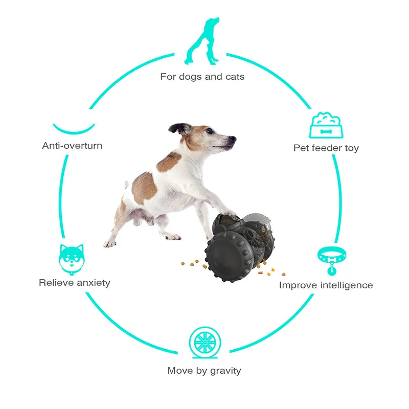 Interactive Dog Cat Food Dispenser Tumbler Toys Pet Increases IQ Slow Feed Large Dogs Labrador French Bulldog Training Supplies